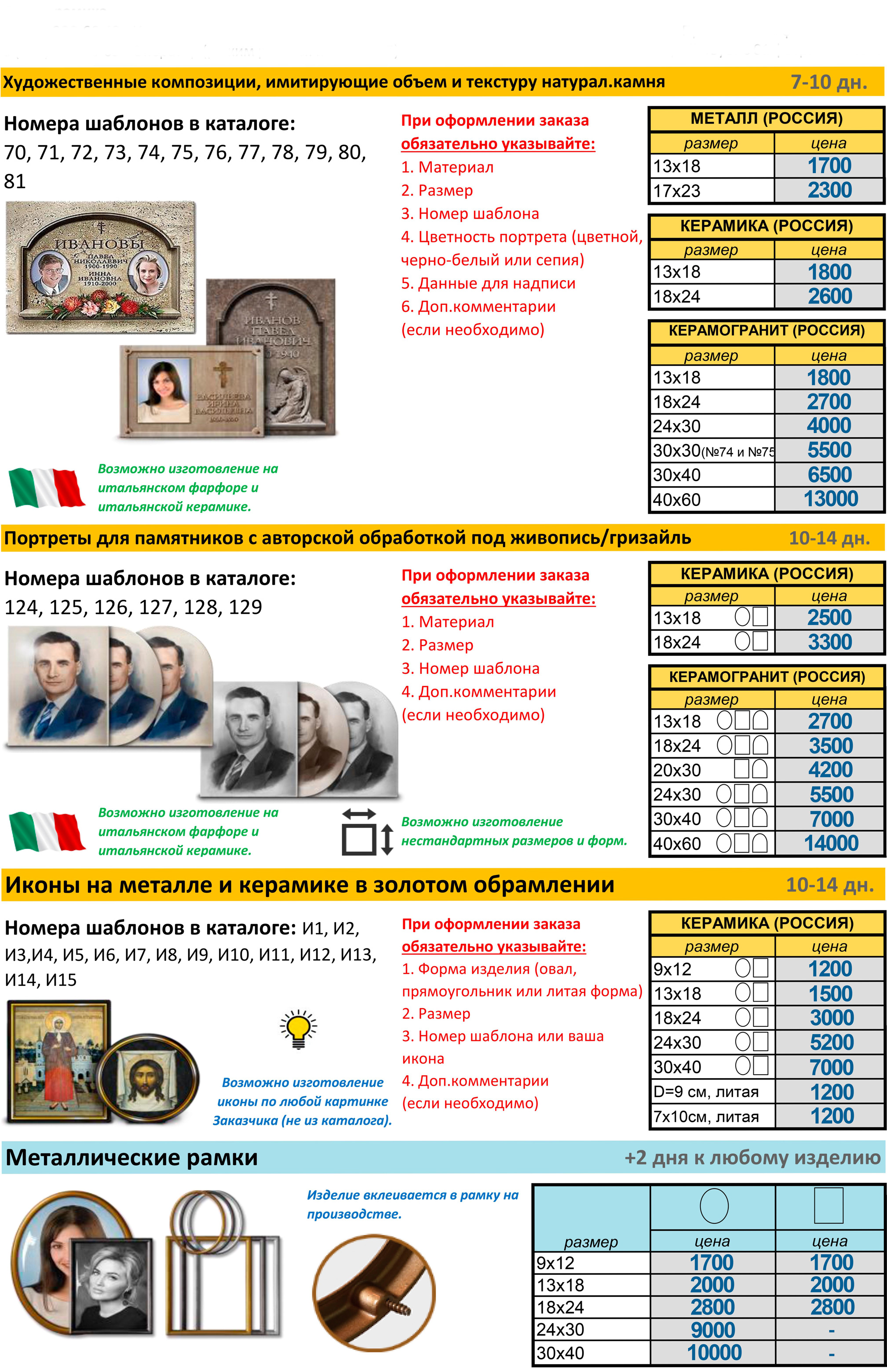 Цены на ритуальную продукцию 5